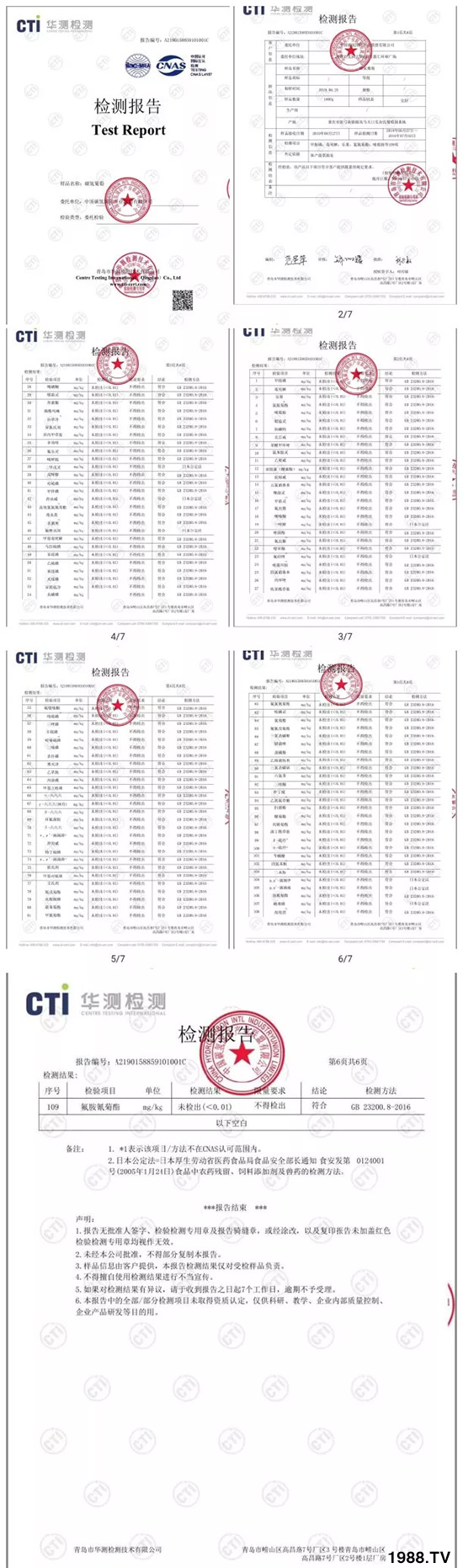 �ϰټ�ý�w��(b��o)�������쳬�^(gu��)�W��ʳƷ��(bi��o)��(zh��n)������̼?x��)�˷ʾ����@ô�𱬣�