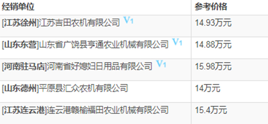     2020�꓌�֙C(j��)�����ֹ���GE80��4LZ-8E2��݆ʽ����(li��n)���ո�C(j��)��������(sh��)����(b��o)�r���a(b��)�N��ô��