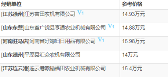     2020�����ֹ������(li��n)��С��?zh��n)ո�C(j��)���T�C(j��)�����]����������(sh��)����(b��o)�r(ji��)���a(b��)�N��(du��)��һ�[��