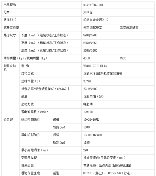     2020���ܲ�Ŀ�ñ���4LZ-5��PRO100��С��(li��n)���ո�C(j��)�r��������������(sh��)�����a(b��)�N���ȣ�