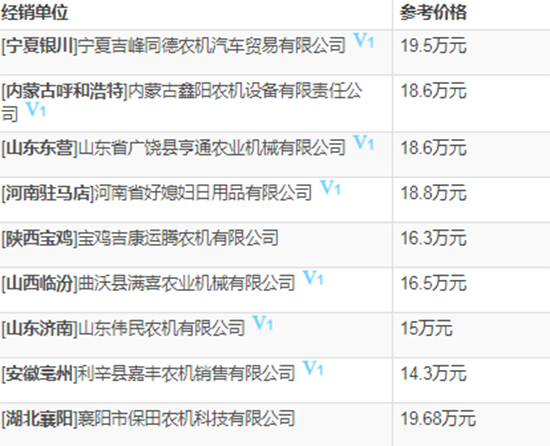     2020���ܲ�Ŀ�ñ���4LZ-5��PRO100��С��(li��n)���ո�C(j��)�r��������������(sh��)�����a(b��)�N������