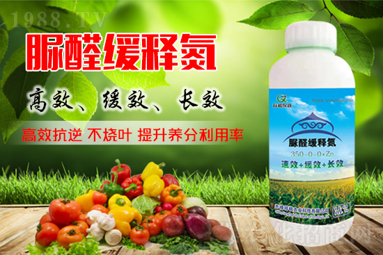 尿素價格如何?2021年10月8日尿素價格